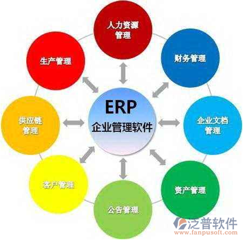 软件开发界的‘淘金热’:北京如何引领潮流?